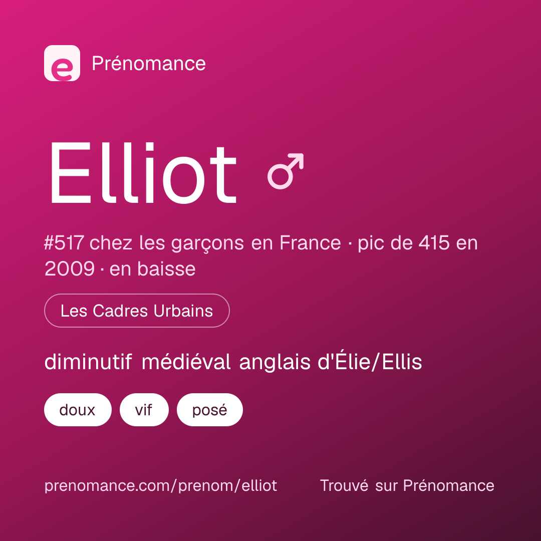 Carte de partage du prénom Elliot
