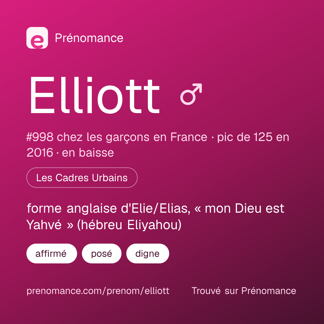 Carte de partage du prénom Elliott