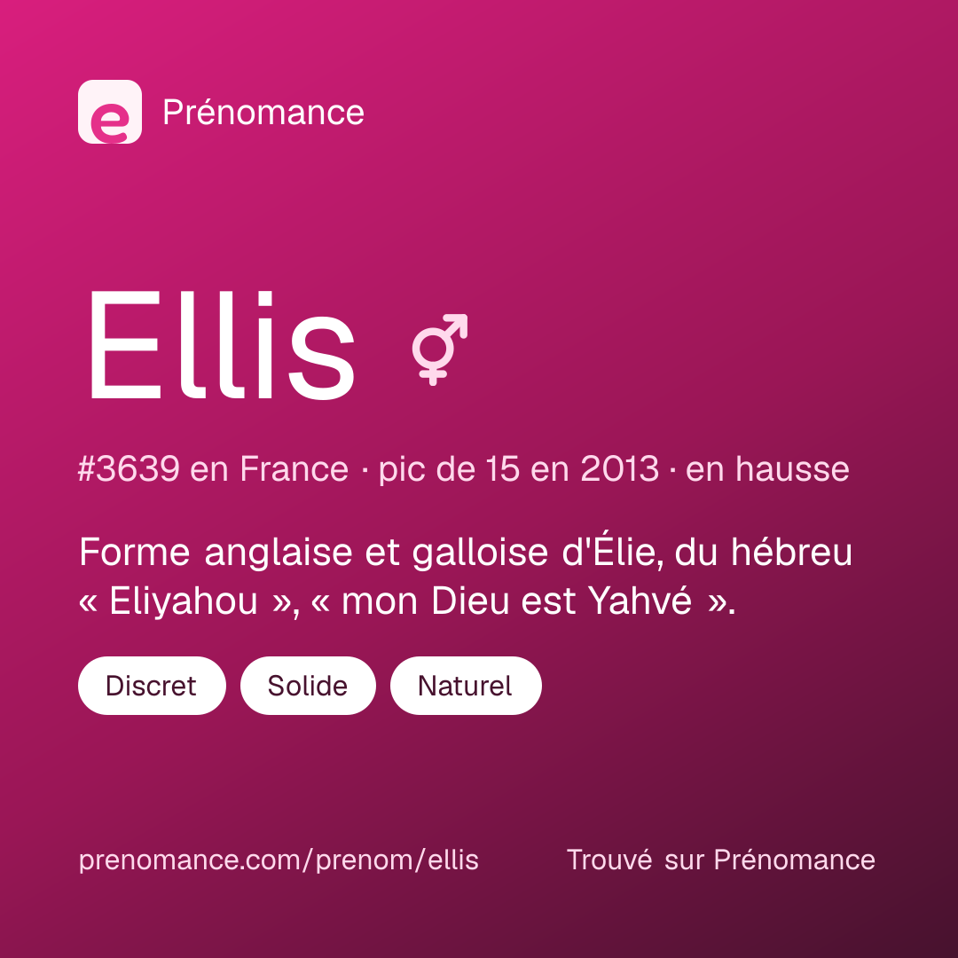 Carte de partage du prénom Ellis