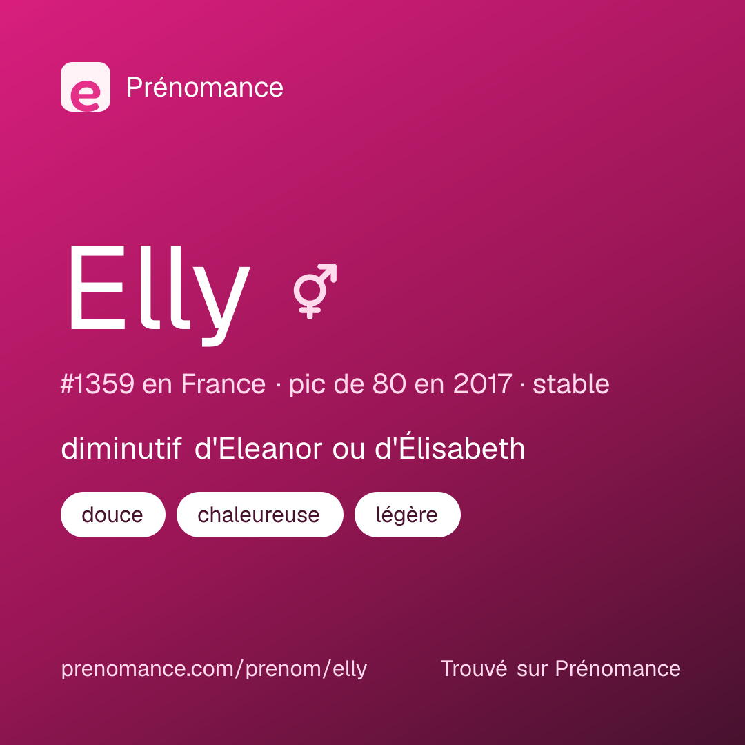 Carte de partage du prénom Elly