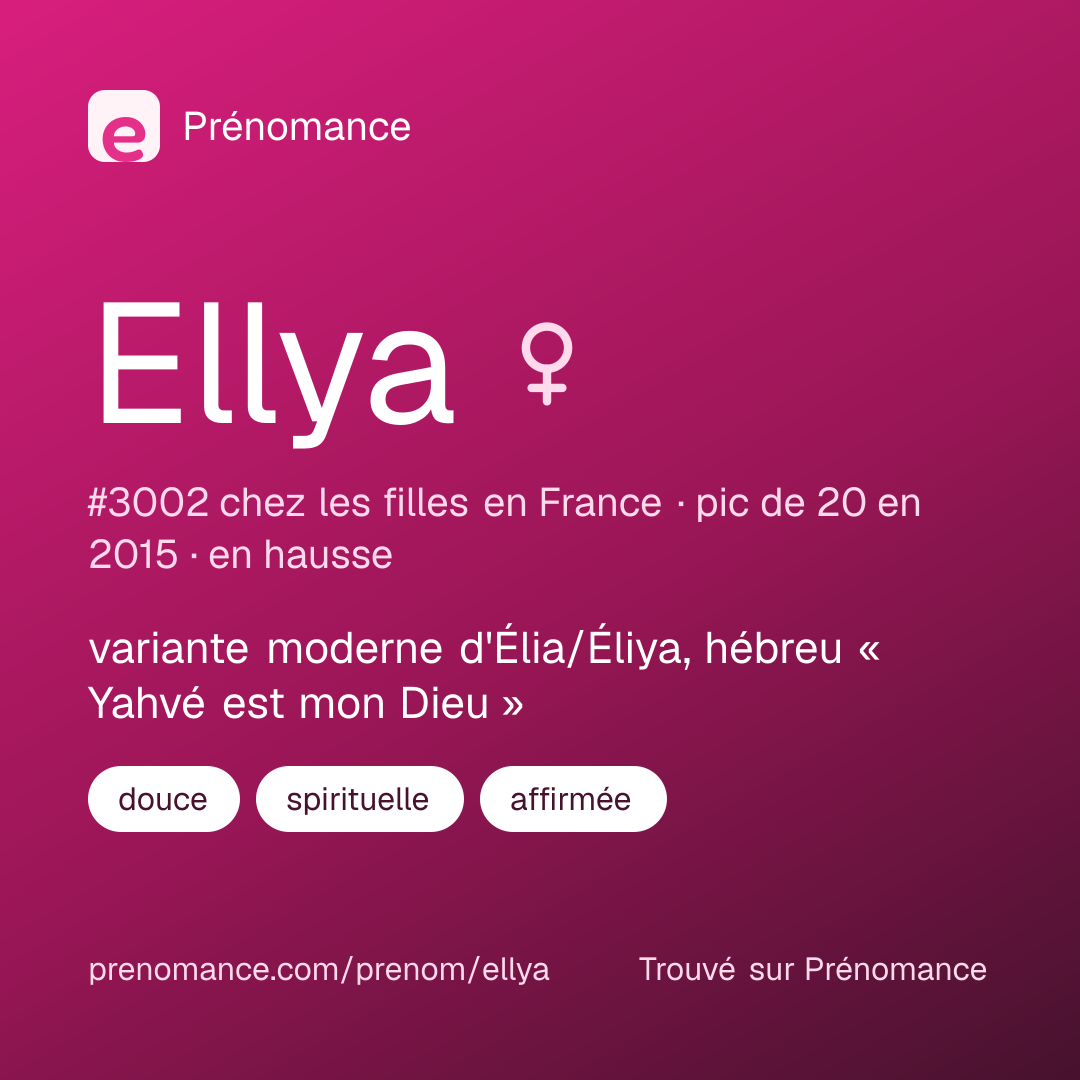 Carte de partage du prénom Ellya