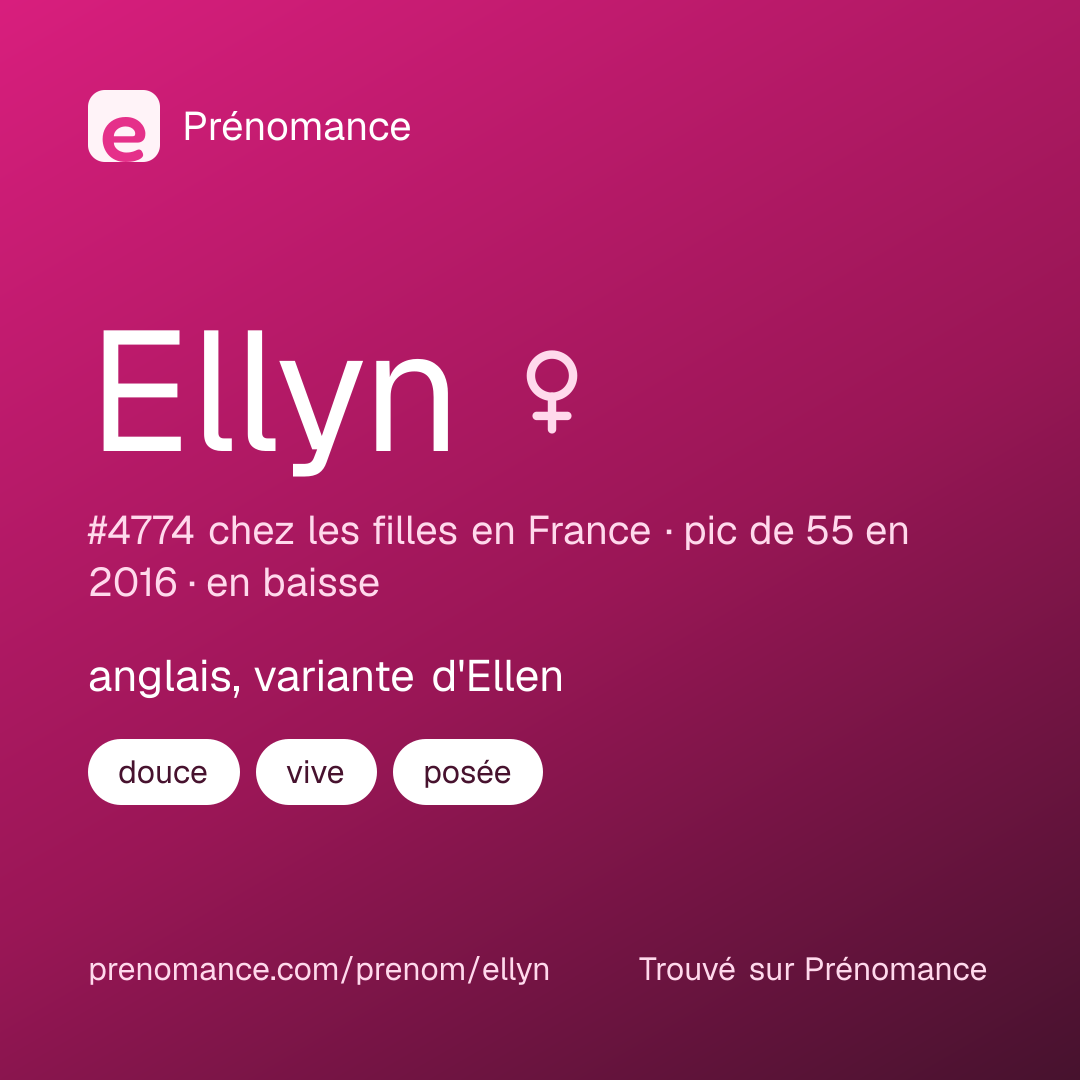 Carte de partage du prénom Ellyn