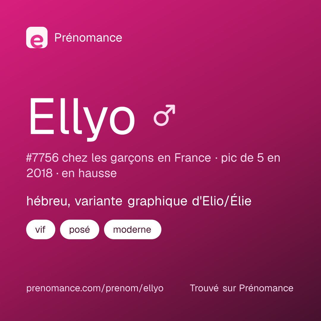 Carte de partage du prénom Ellyo
