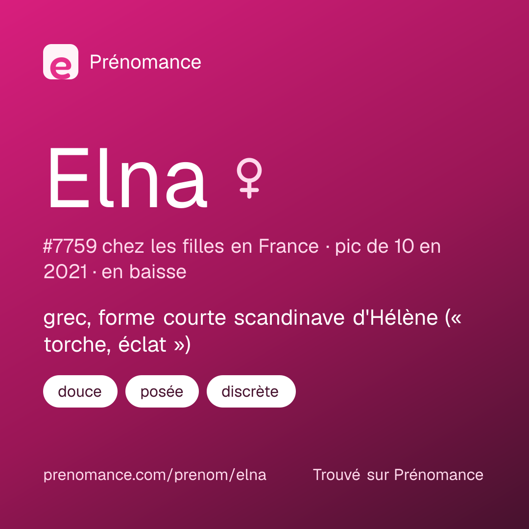 Carte de partage du prénom Elna
