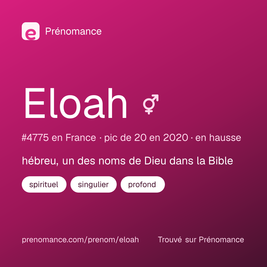 Carte de partage du prénom Eloah