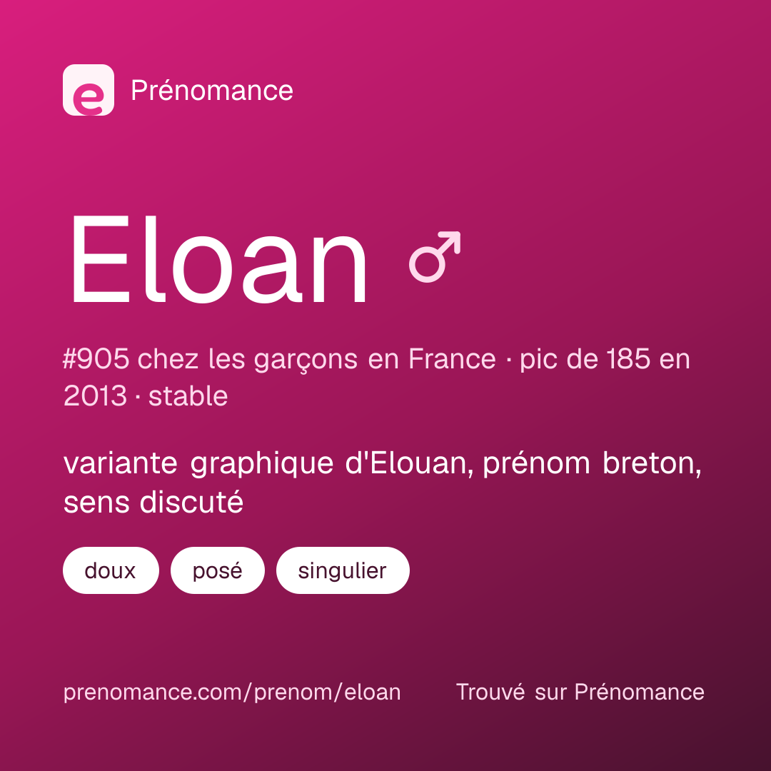 Carte de partage du prénom Eloan