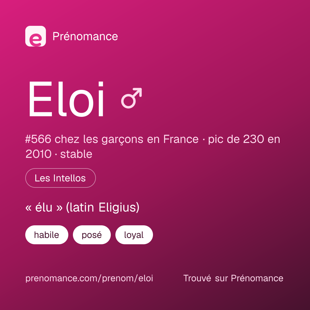 Carte de partage du prénom Eloi