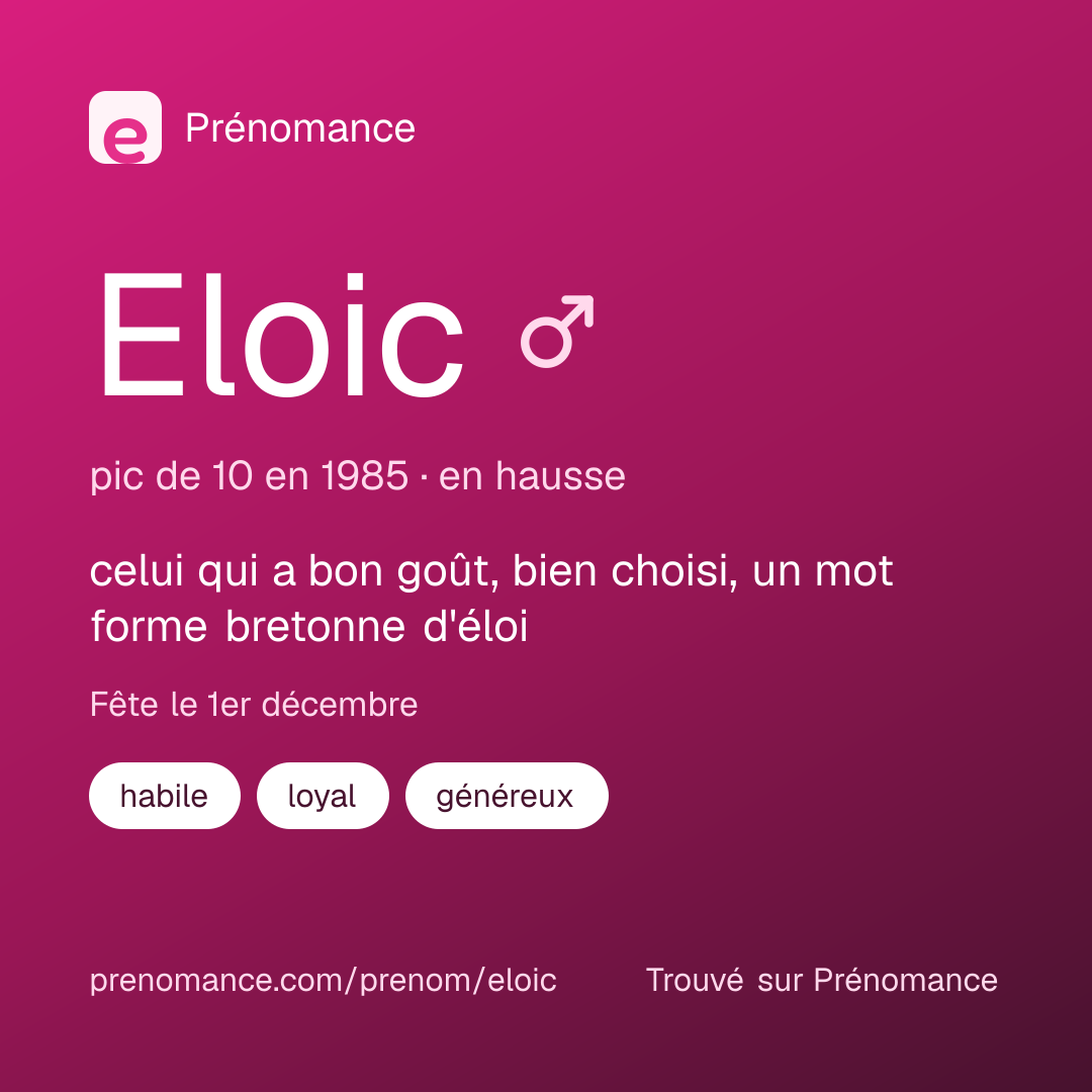 Carte de partage du prénom Eloic