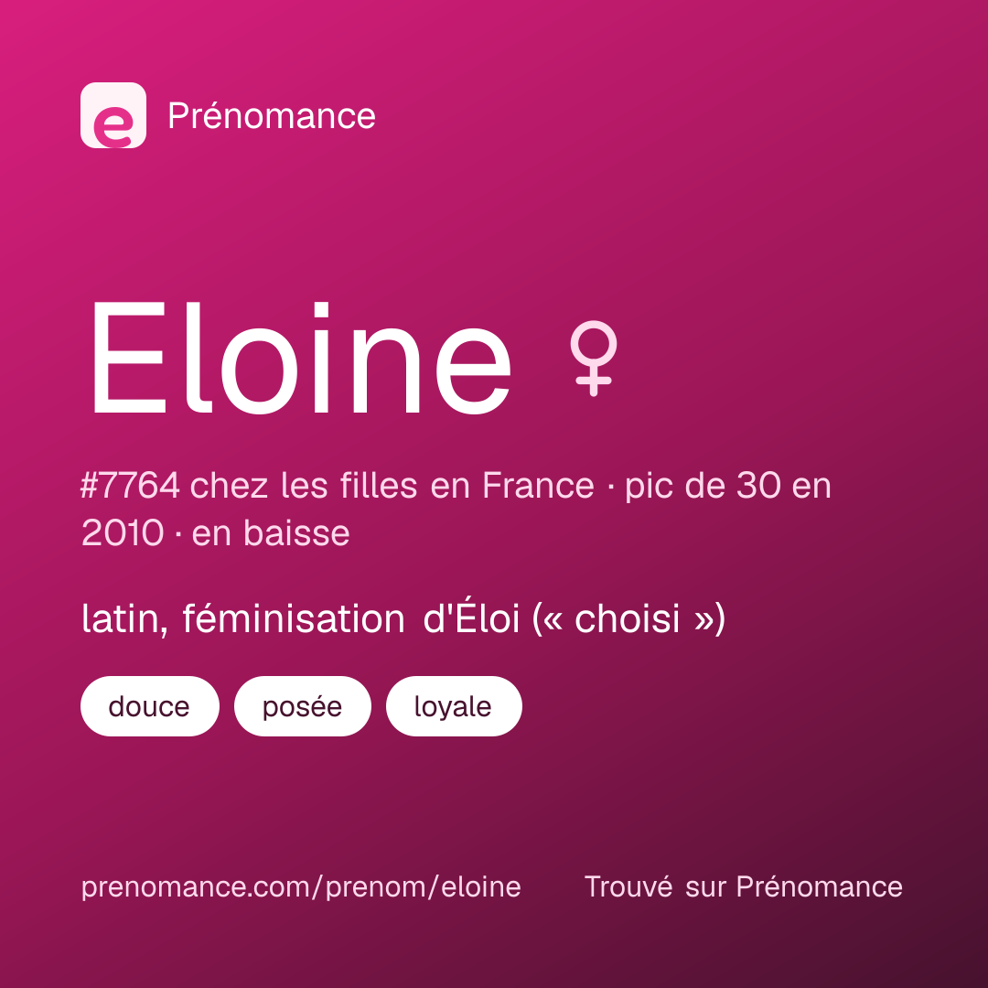 Carte de partage du prénom Eloine