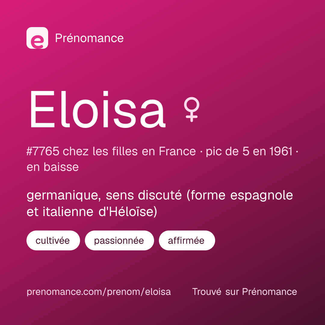 Carte de partage du prénom Eloisa