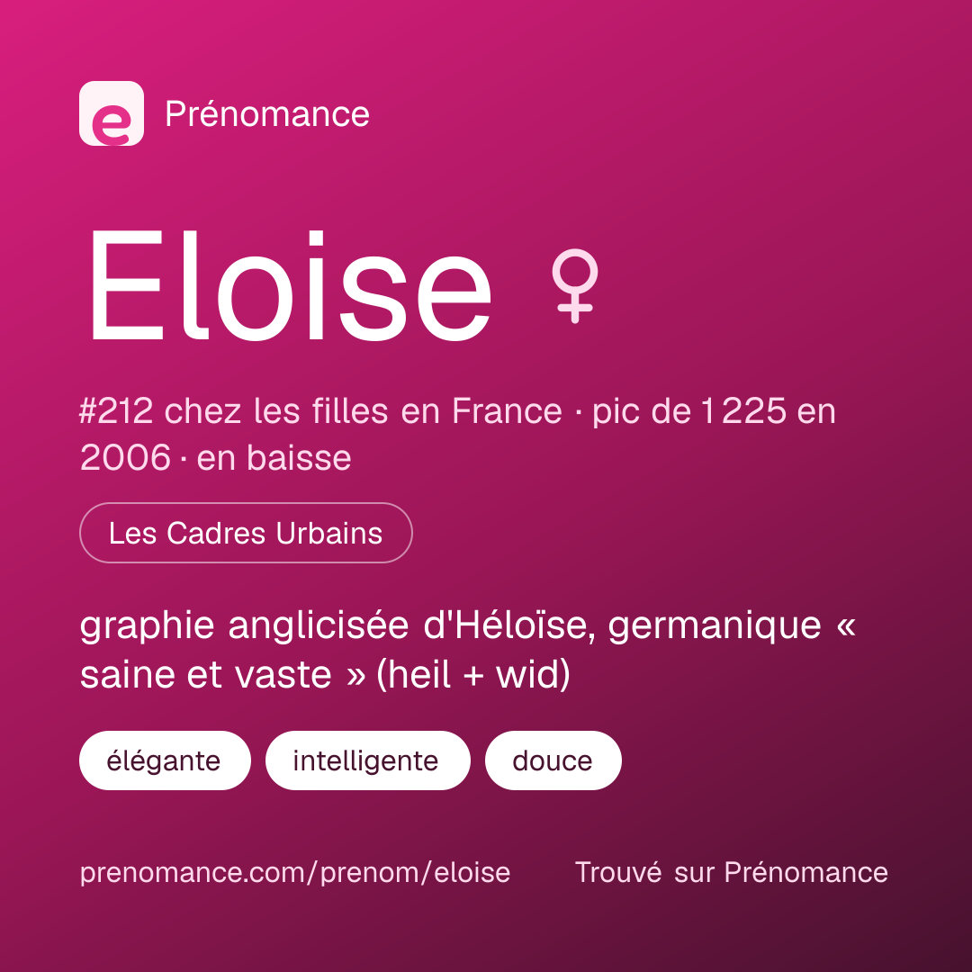 Carte de partage du prénom Eloise