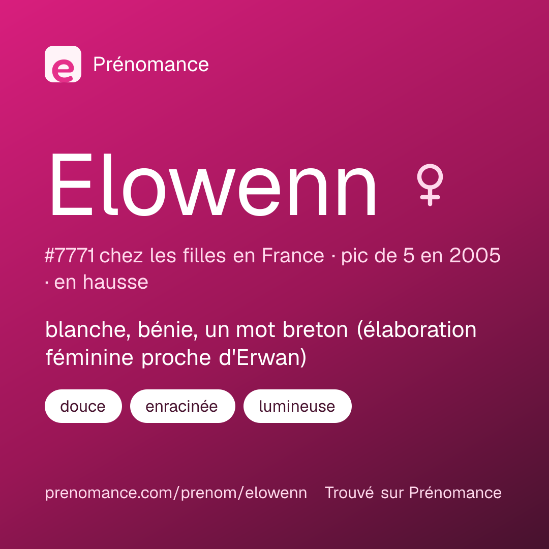 Carte de partage du prénom Elowenn