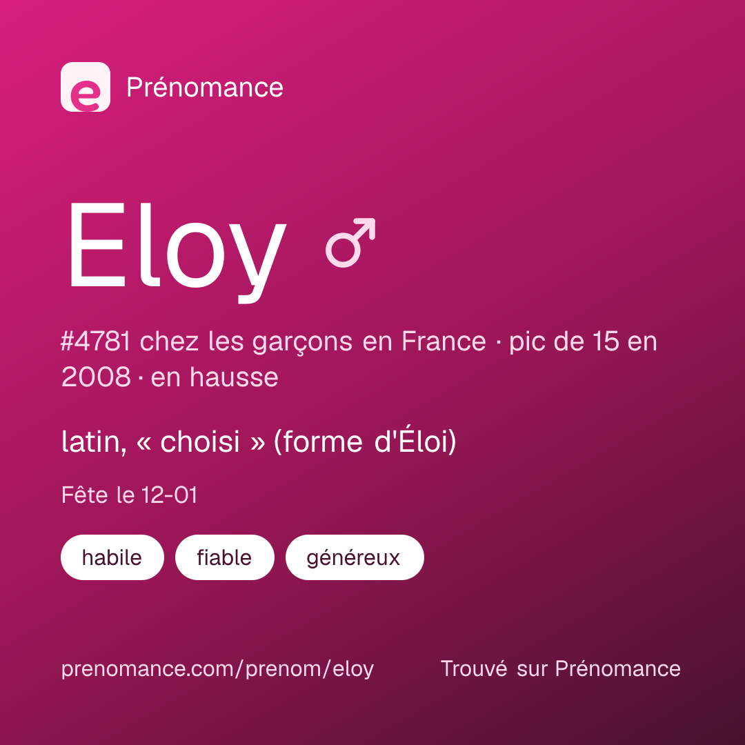 Carte de partage du prénom Eloy