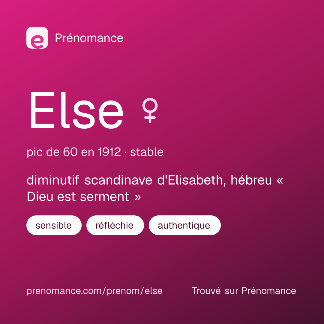 Carte de partage du prénom Else