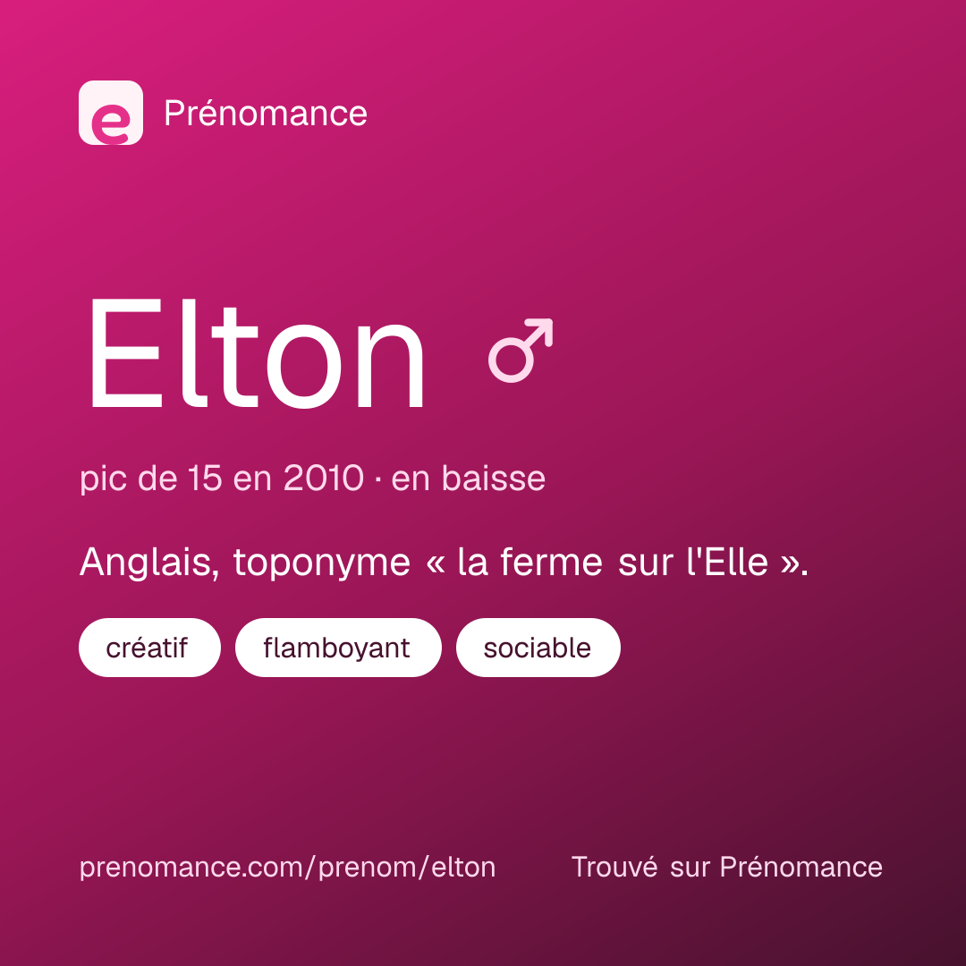 Carte de partage du prénom Elton