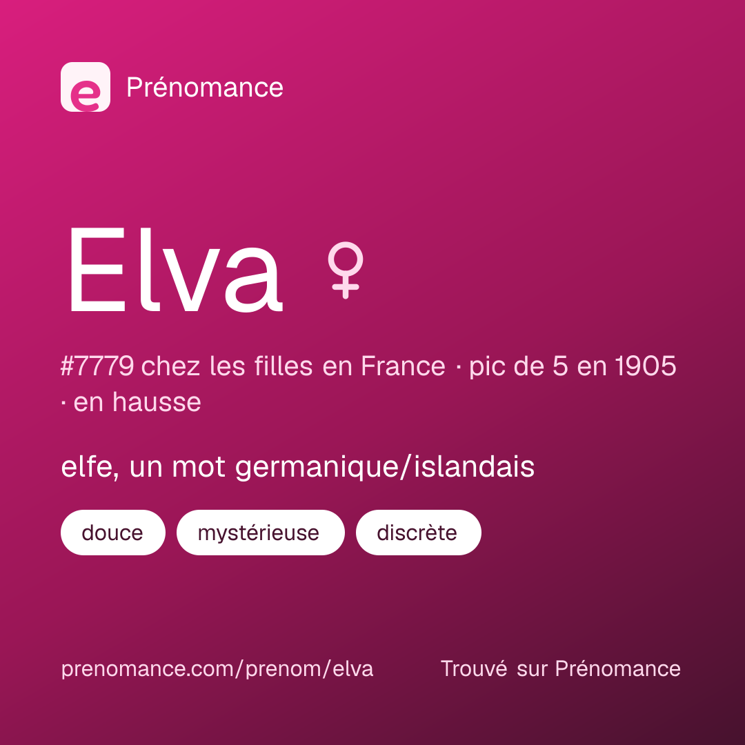 Carte de partage du prénom Elva