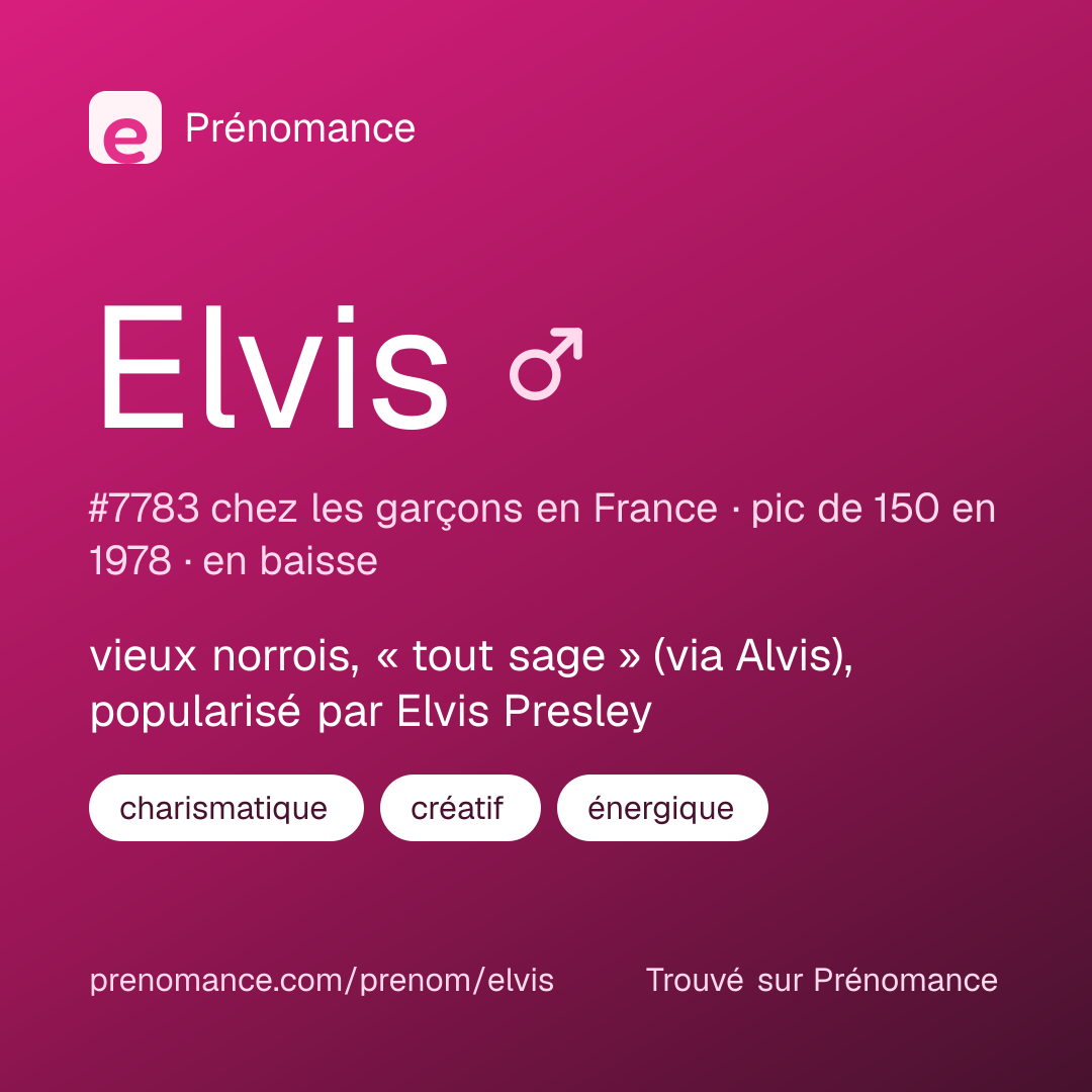 Carte de partage du prénom Elvis