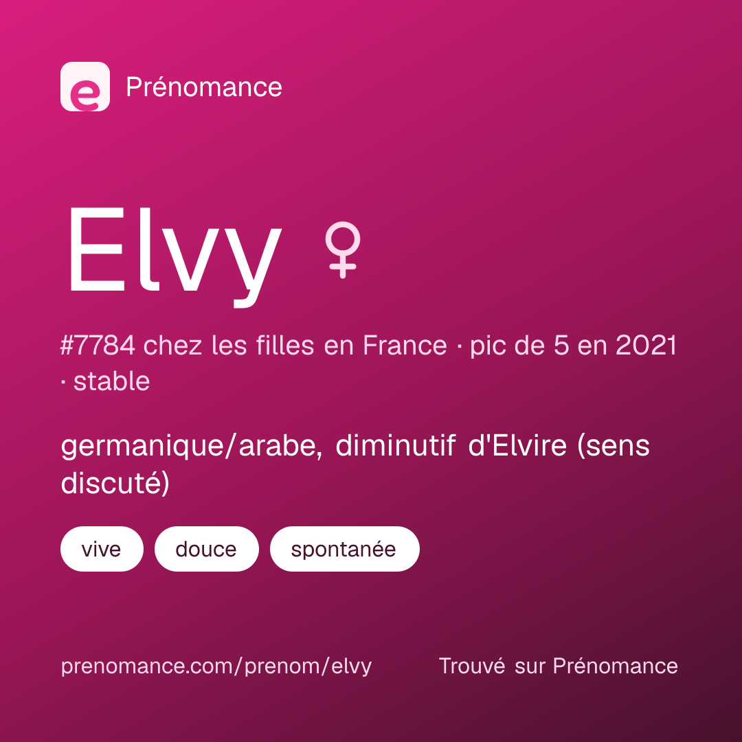 Carte de partage du prénom Elvy