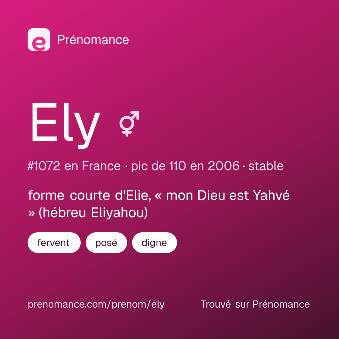 Carte de partage du prénom Ely
