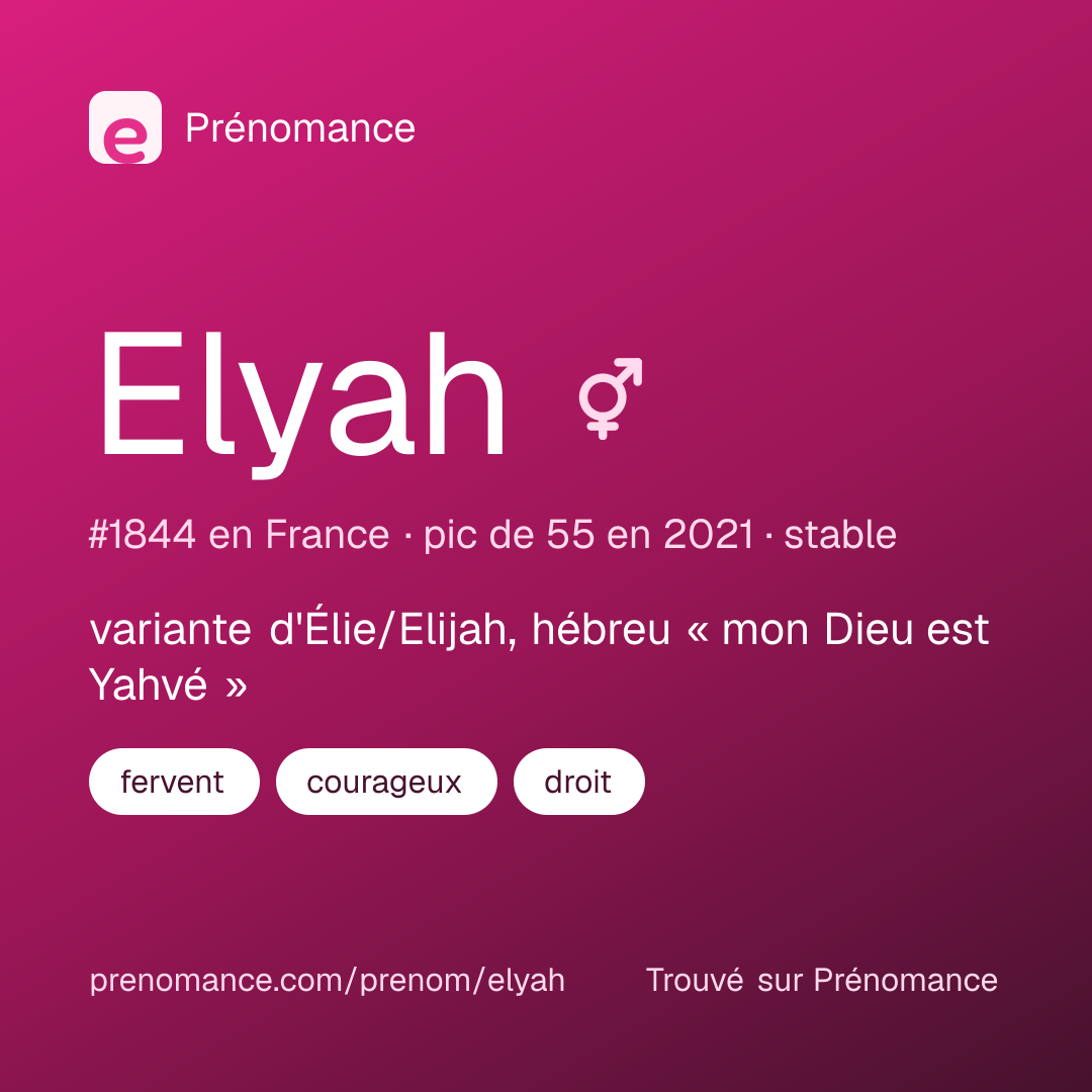 Carte de partage du prénom Elyah