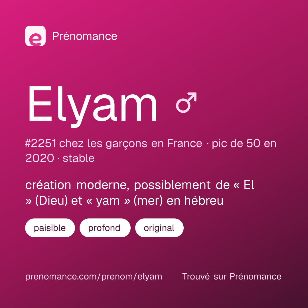Carte de partage du prénom Elyam