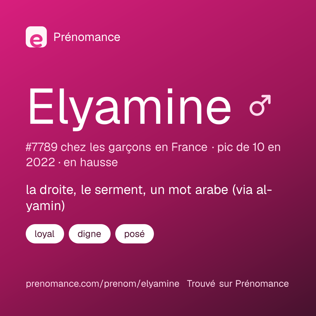 Carte de partage du prénom Elyamine