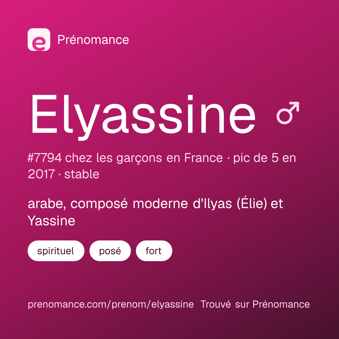 Carte de partage du prénom Elyassine