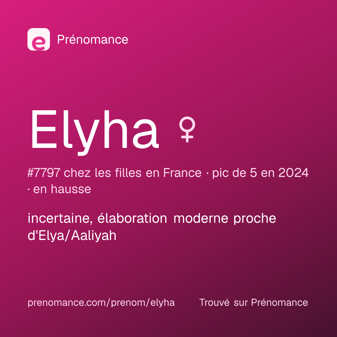 Carte de partage du prénom Elyha
