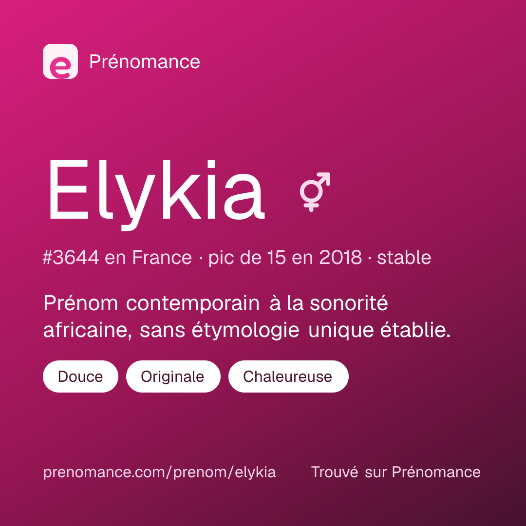 Carte de partage du prénom Elykia