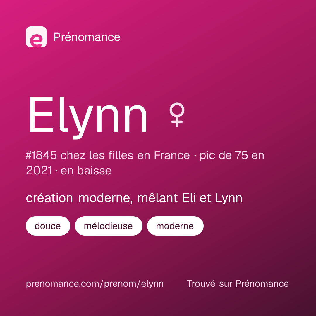 Carte de partage du prénom Elynn