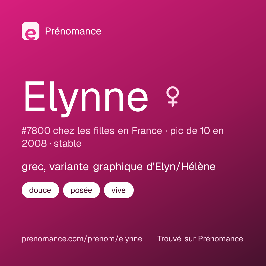 Carte de partage du prénom Elynne