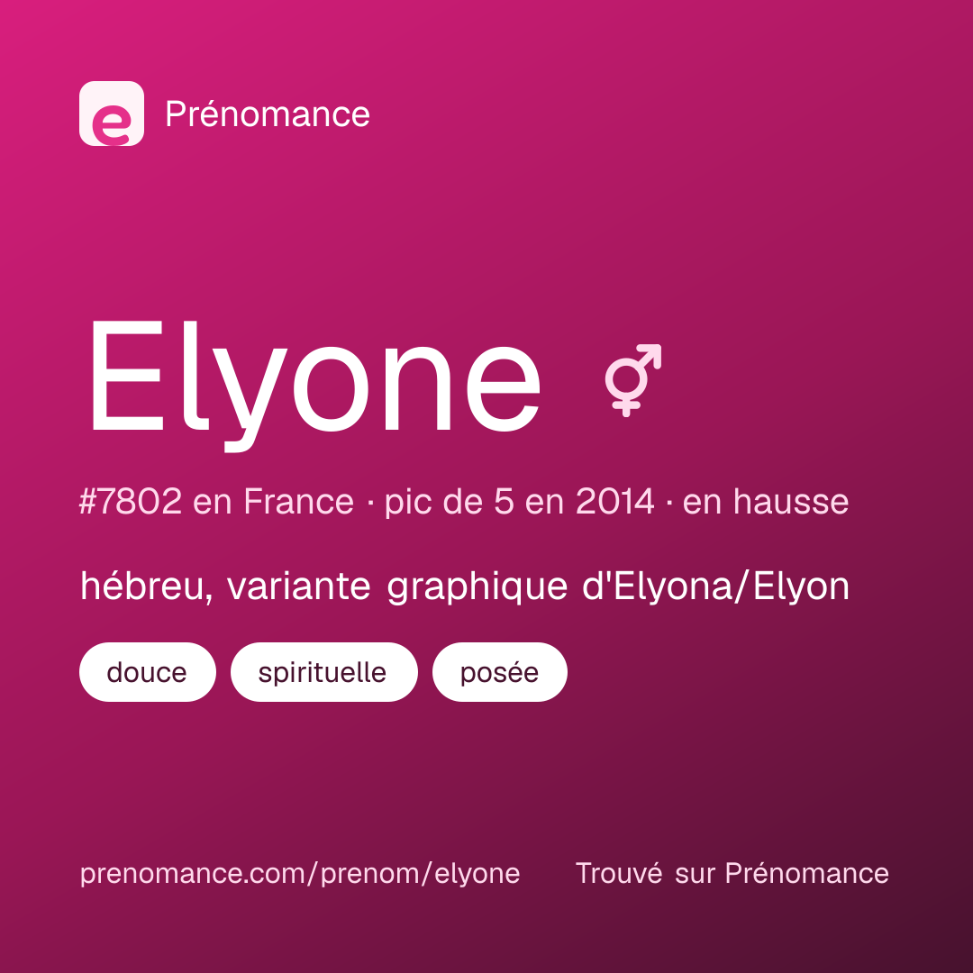 Carte de partage du prénom Elyone