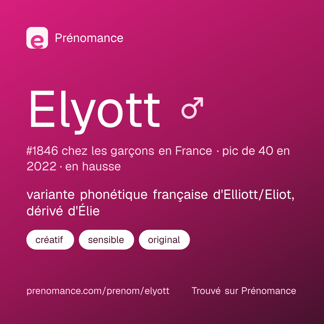 Carte de partage du prénom Elyott