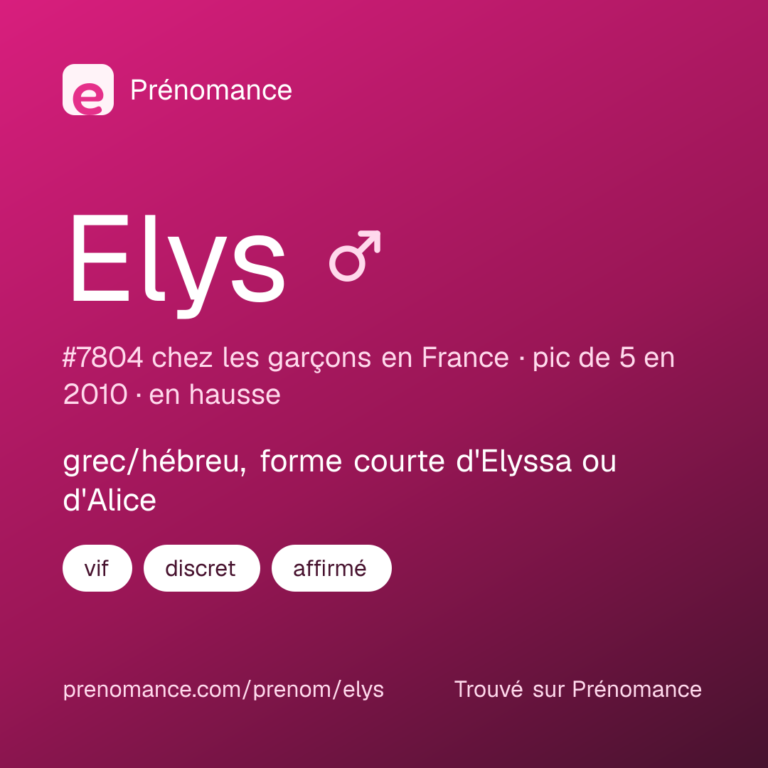 Carte de partage du prénom Elys
