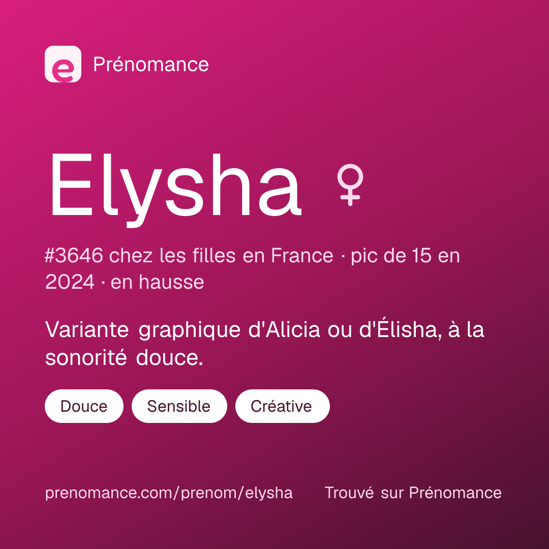 Carte de partage du prénom Elysha