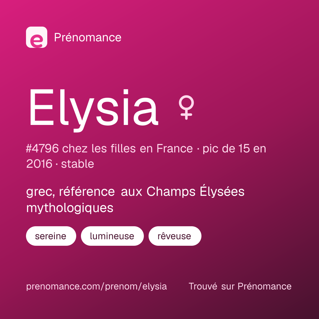 Carte de partage du prénom Elysia