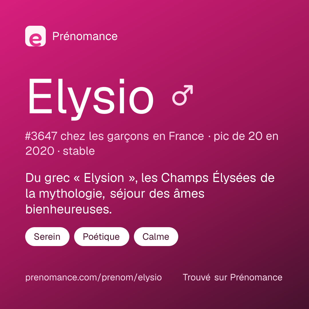 Carte de partage du prénom Elysio