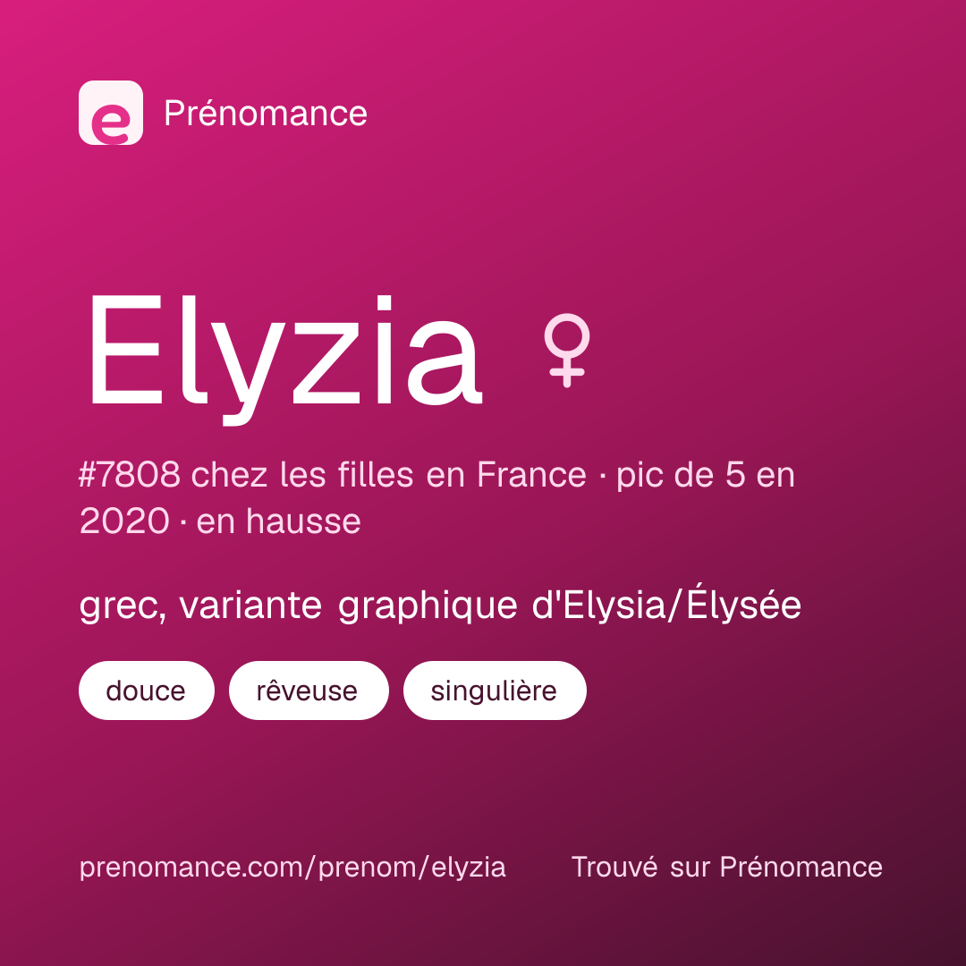 Carte de partage du prénom Elyzia