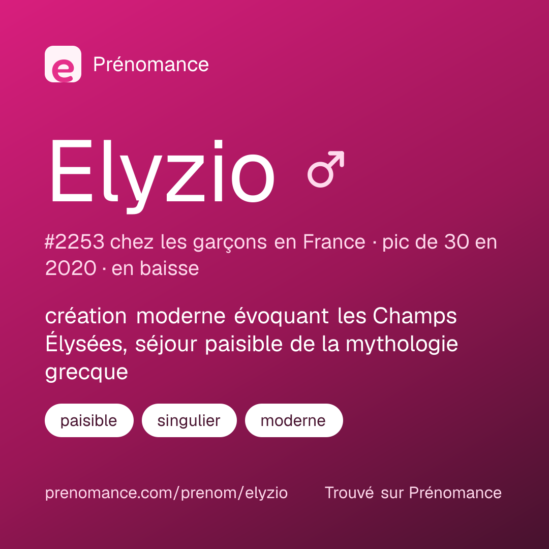 Carte de partage du prénom Elyzio