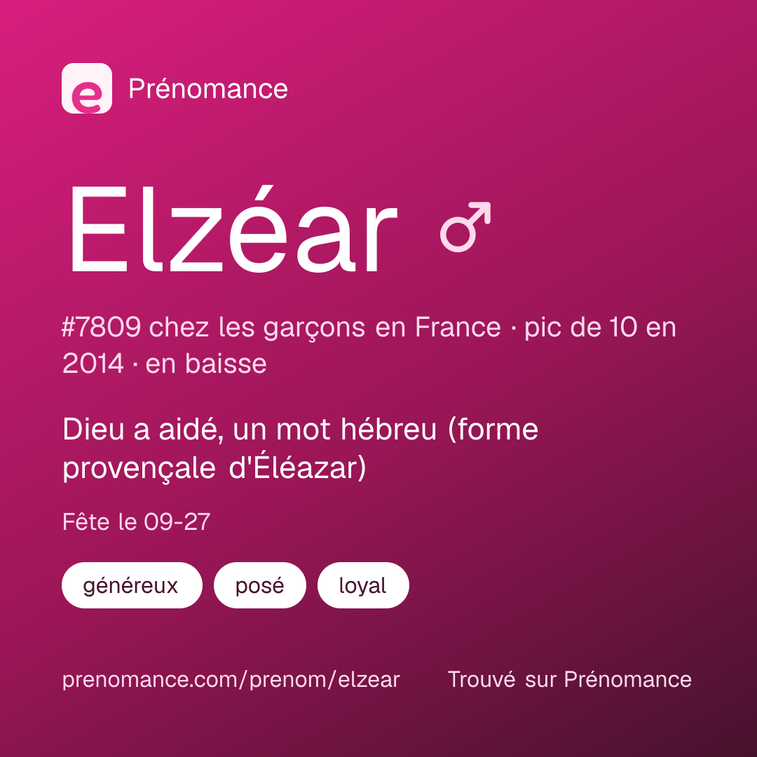 Carte de partage du prénom Elzéar