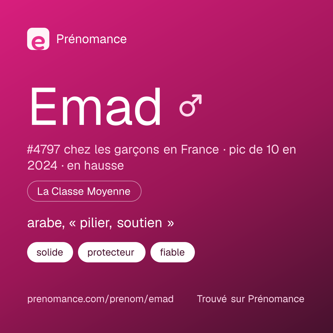 Carte de partage du prénom Emad