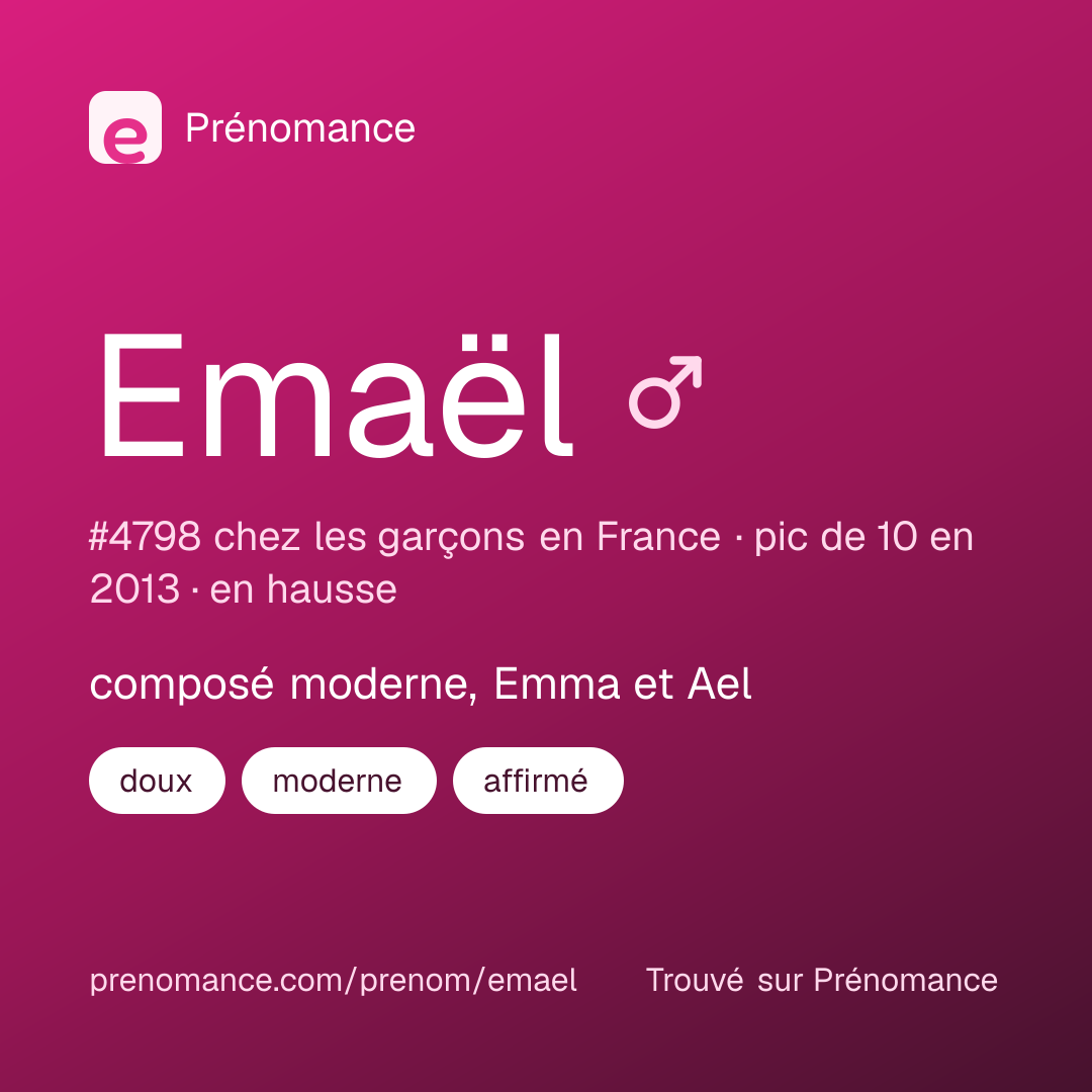 Carte de partage du prénom Emaël