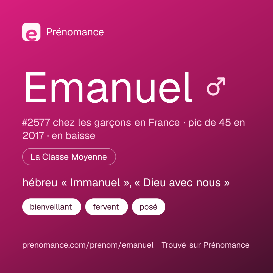 Carte de partage du prénom Emanuel