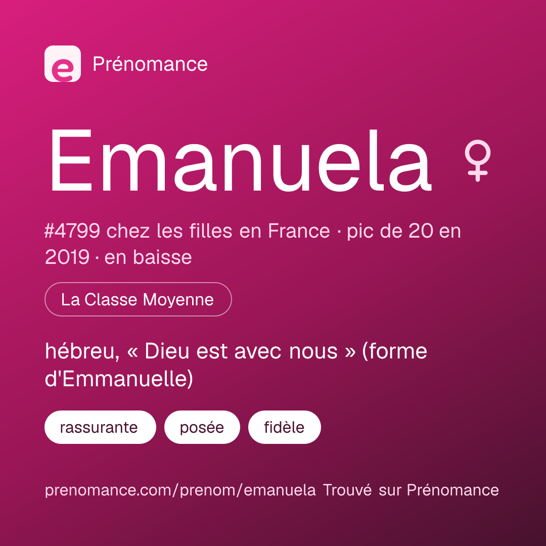 Carte de partage du prénom Emanuela