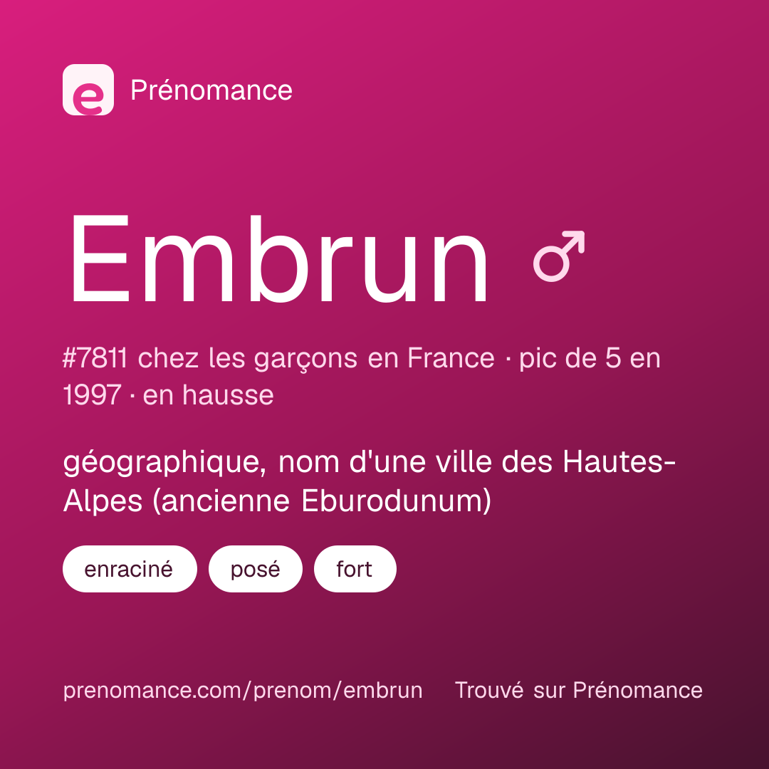 Carte de partage du prénom Embrun