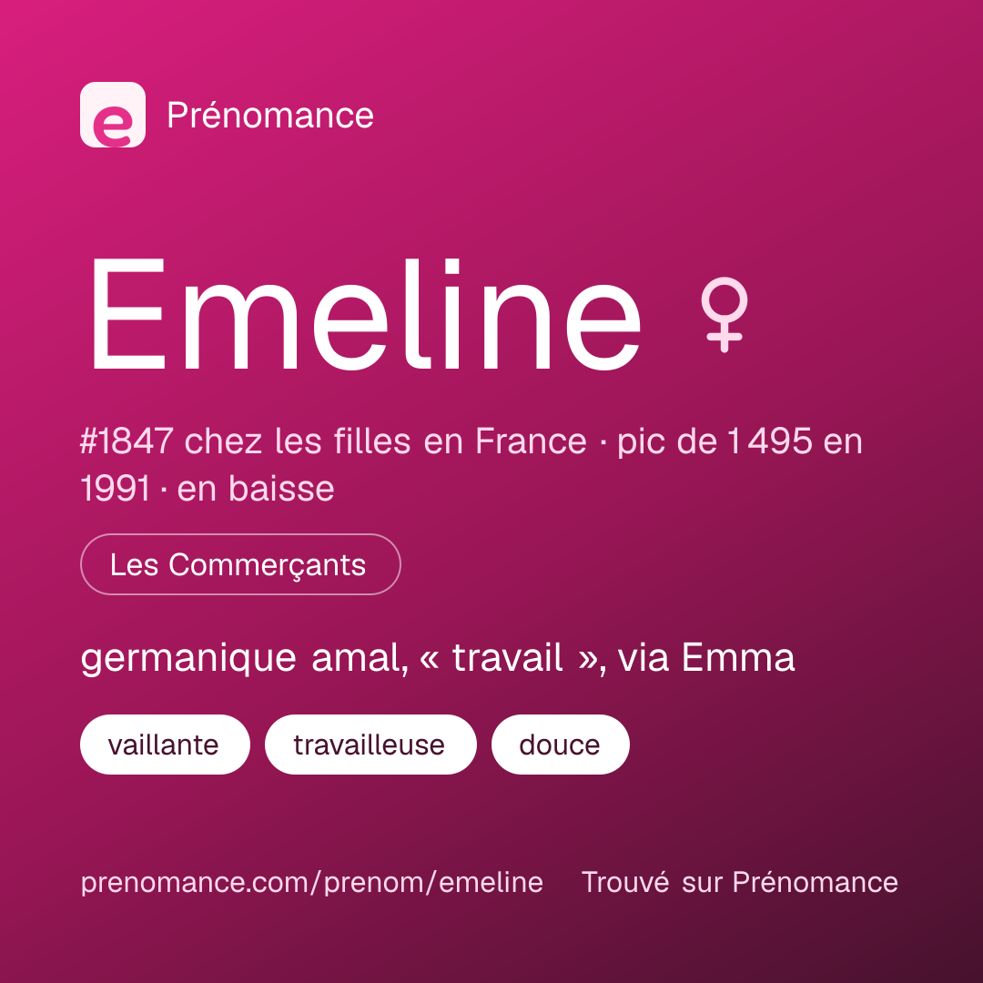Carte de partage du prénom Emeline