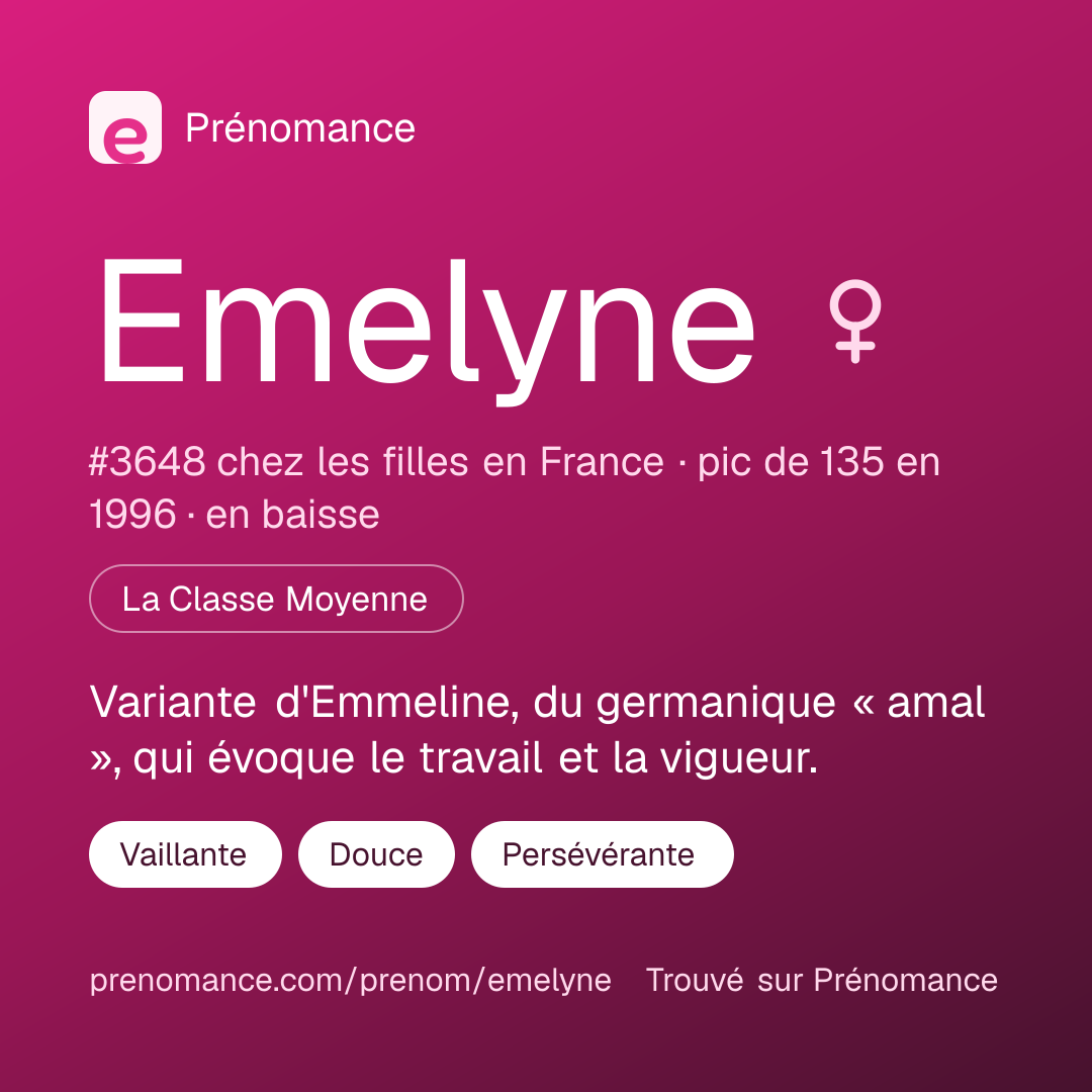 Carte de partage du prénom Emelyne