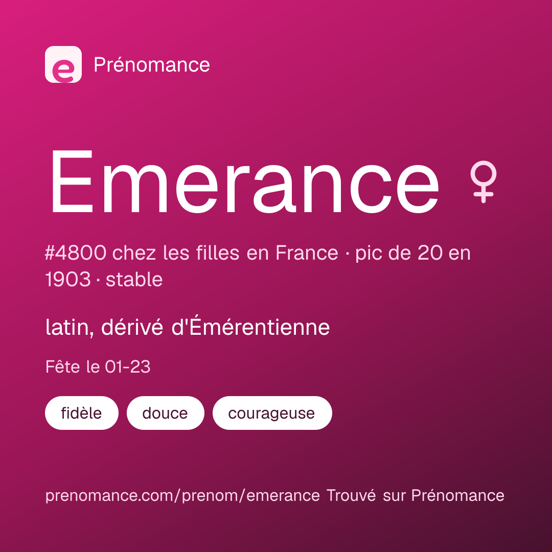 Carte de partage du prénom Emerance