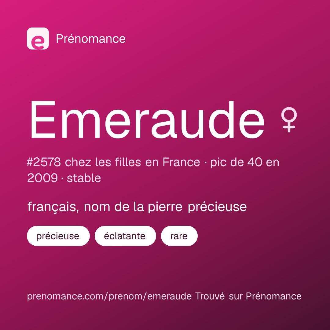 Carte de partage du prénom Emeraude