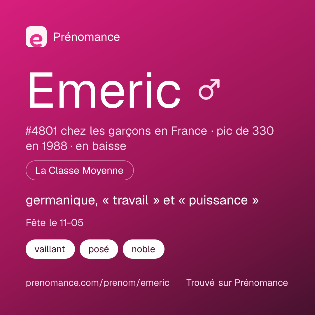 Carte de partage du prénom Emeric